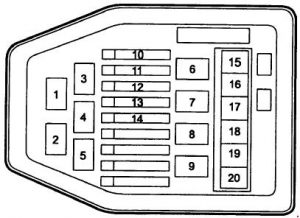 Daewoo Korando (1999-2001) - boîte à fusibles et relais