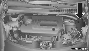 Fiat 500L (2020) – boîte à fusibles et relais