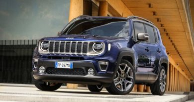 Jeep Renegade (2021) – boîte à fusibles et relais