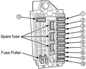 Kubota M6040 - boîte à fusibles et relais