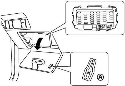 Nissan X-Trail T31 (2008-2013) - boîte à fusibles et relais