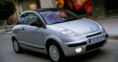 Citroën C3 Pluriel (2003-2010) - boîte à fusibles et relais
