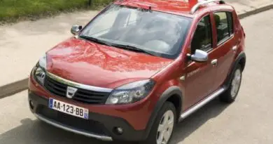 Dacia Sandero I (2008-2012) - boite à fusibles et relais