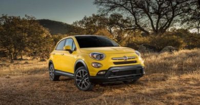 Fiat 500X (2016) - boîte à fusibles et relais