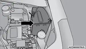 Fiat 500X (2020) – boîte à fusibles et relais