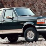 Ford Bronco (1992-1996) - boîte à fusibles et relais