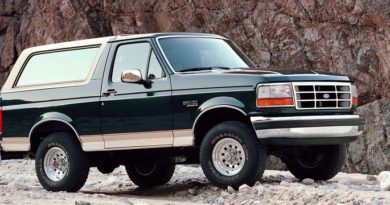 Ford Bronco (1992-1996) - boîte à fusibles et relais