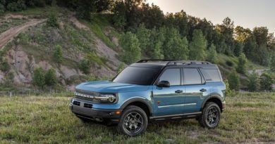 Ford Bronco Sport (2021) – boîte à fusibles et relais