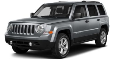 Jeep Patriot (2013) - boîte à fusibles et relais