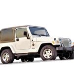 Jeep Wrangler TJ (1997-2006) - boîte à fusibles et relais