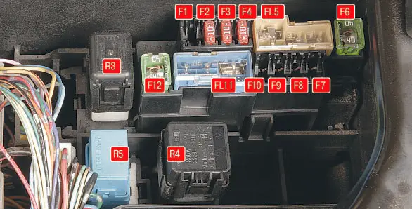 Nissan X-Trail T31 (2008-2013) - boîte à fusibles et relais