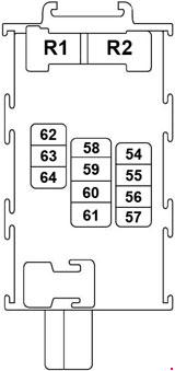 Nissan X-Trail T32 (2013-2022) - boîte à fusibles et relais