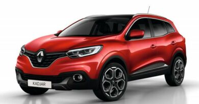 Renault Kadjar (2015-2022) - boîte à fusibles et relais