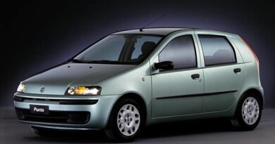 Fiat Punto II (1999-2010) - boîte à fusibles et relais