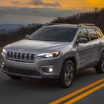Jeep Cherokee (2020) – boîte à fusibles et relais