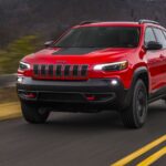 Jeep Cherokee KL (2018) - boîte à fusibles et relais