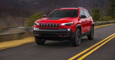 Jeep Cherokee KL (2018) - boîte à fusibles et relais