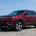 Jeep Cherokee KL (2021) – boîte à fusibles et relais