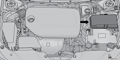 Jeep Cherokee KL (2022) – boîte à fusibles et relais