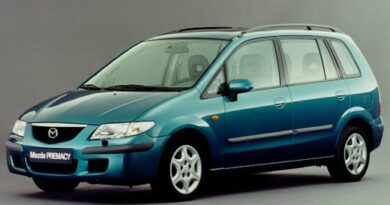 Mazda Premacy (1999-2005) - boîte à fusibles et relais