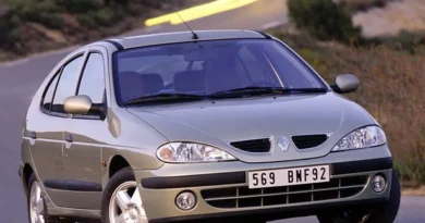 Renault Megane I (1996-2003) - boîte à fusibles et relais