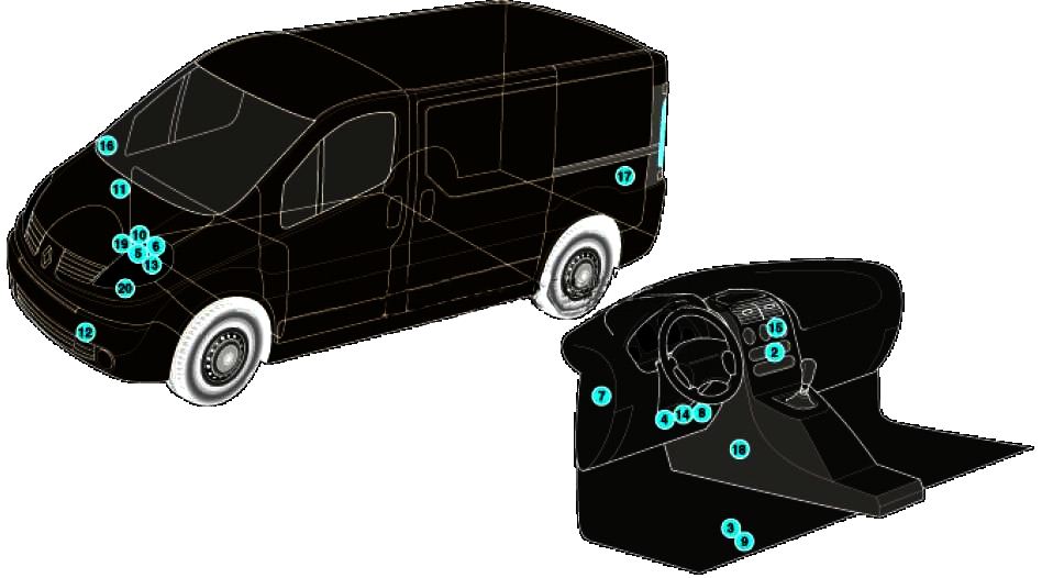 Renault Trafic II (2001-2014) - boîte à fusibles et relais