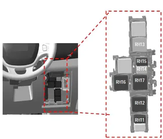 Renault Trafic III (2015-2022) - boîte à fusibles et relais