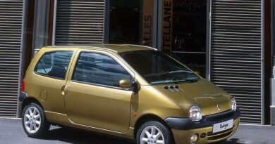 Renault Twingo I (1993-2007) - boîte à fusibles et relais