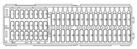 Seat Altea XL (2013-2014) - boîte à fusibles et relais