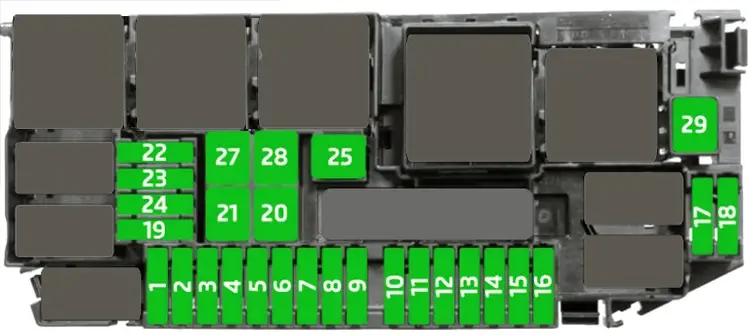 Seat Arona (2018-2019) - boîte à fusibles et relais