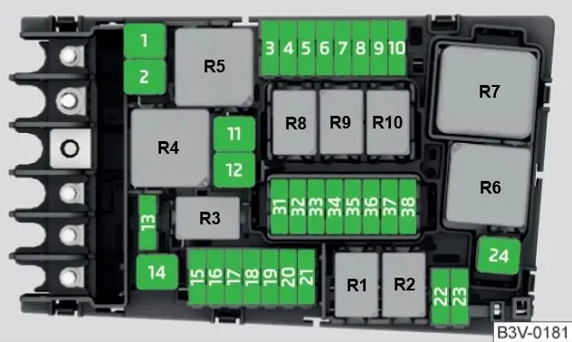Seat Tarraco (2021) - boîte à fusibles et relais