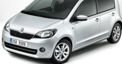 Skoda Citigo (2014) - boîte à fusibles et relais