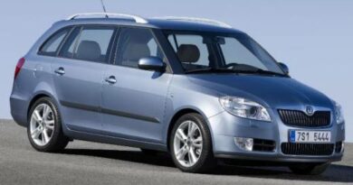 Skoda Fabia (2009) - boîte à fusibles et relais