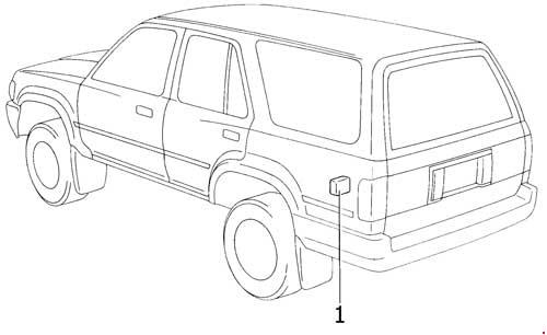 Toyota 4Runner (1989-1995) - boîte à fusibles et relais