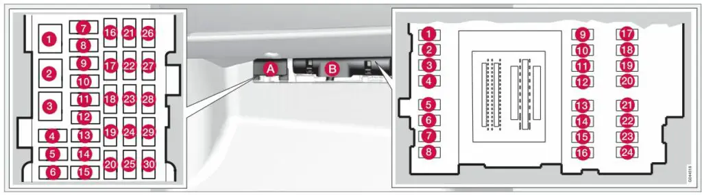 Volvo XC60 (2012) - boîte à fusibles et relais