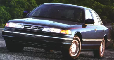 Ford Crown Victoria (1992-1997) - boîte à fusibles et relais