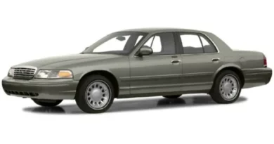 Ford Crown Victoria (1998-2002) - boîte à fusibles et relais