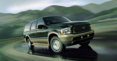 Ford Excursion (1999-2005) - boîte à fusibles et relais