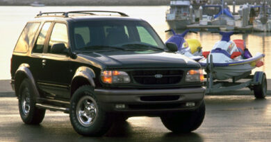 Ford Explorer (1994-2003) - boîte à fusibles et relais