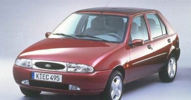 Ford Fiesta (1997-2002) - boîte à fusibles et relais