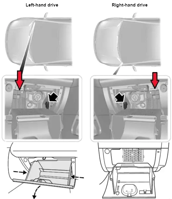Ford Fusion (modèle européen) (2002-2012) - boîte à fusibles et relais
