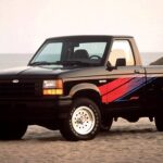 Ford Ranger (1983-1992) - boîte à fusibles et relais