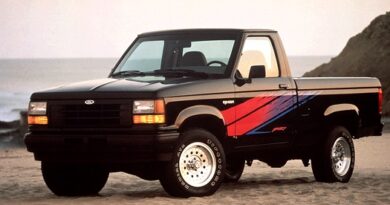 Ford Ranger (1983-1992) - boîte à fusibles et relais