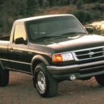 Ford Ranger (1993-1997) - boîte à fusibles et relais