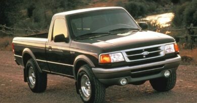 Ford Ranger (1993-1997) - boîte à fusibles et relais