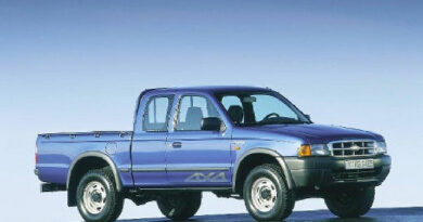 Ford Ranger (1998-2000) - boîte à fusibles et relais