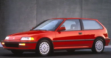 Honda Civic (1988-1991) - boîte à fusibles et relais