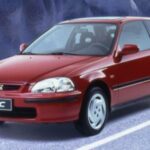 Honda Civic (1996-2000) - boîte à fusibles et relais