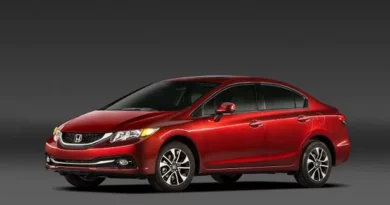 Honda Civic (2012-2013) - boîte à fusibles et relais