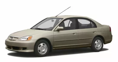 Honda Civic Hybrid (2003-2005) - boîte à fusibles et relais